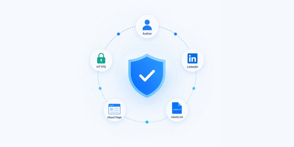 What Is Authority & Trust in AI Search?