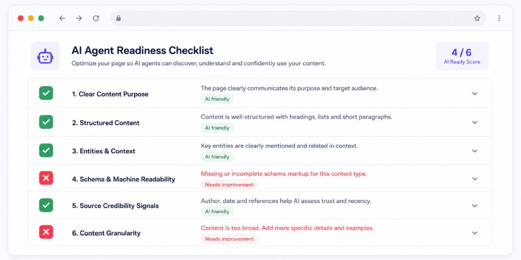 Is Your Website Agent Ready? Run These 6 Tests Yourself