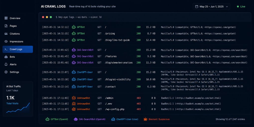 How to Track AI Crawler Activity in Your Server Logs